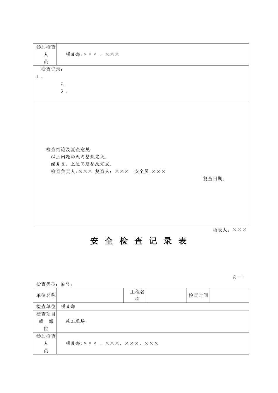 安全检查记录表范例52352_第3页