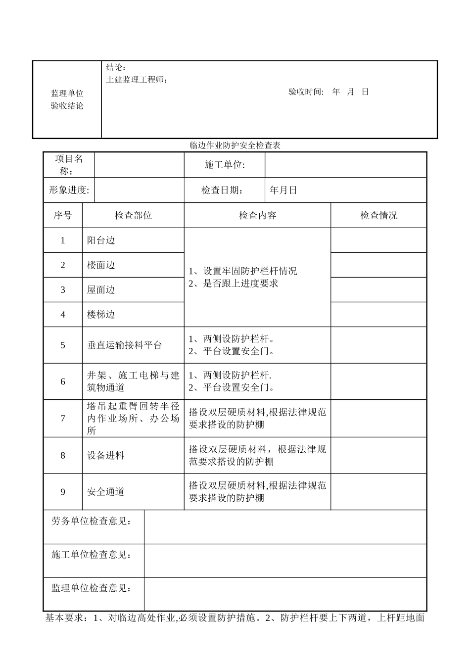 安全检查验收表汇总_第2页
