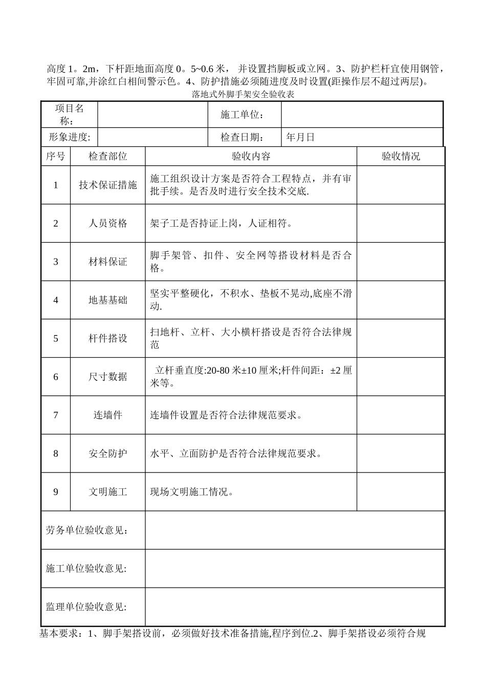 安全检查验收表汇总_第3页
