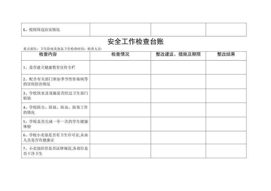 安全治安台账_第2页