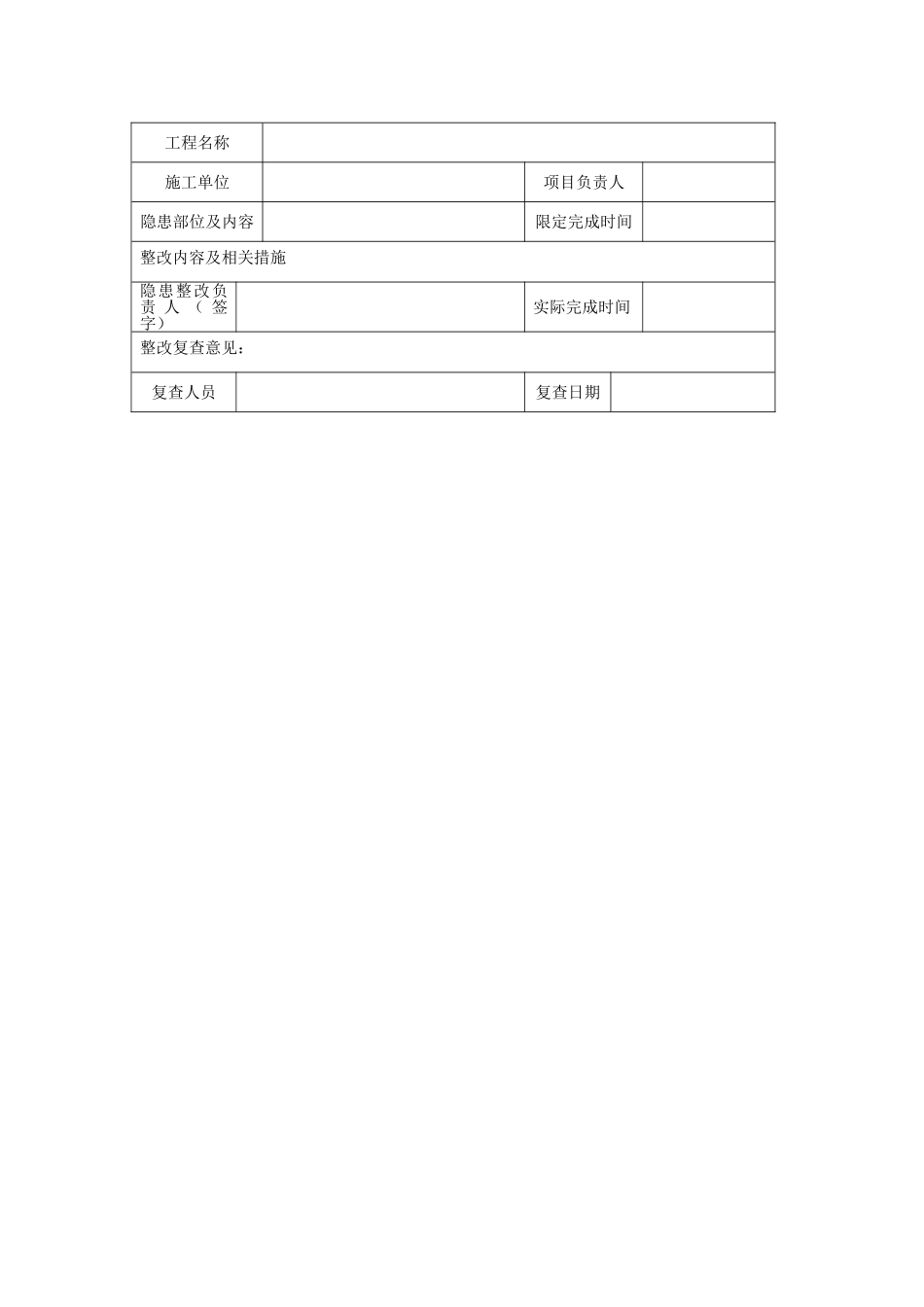 安全检查记录表及整改回复单_第2页