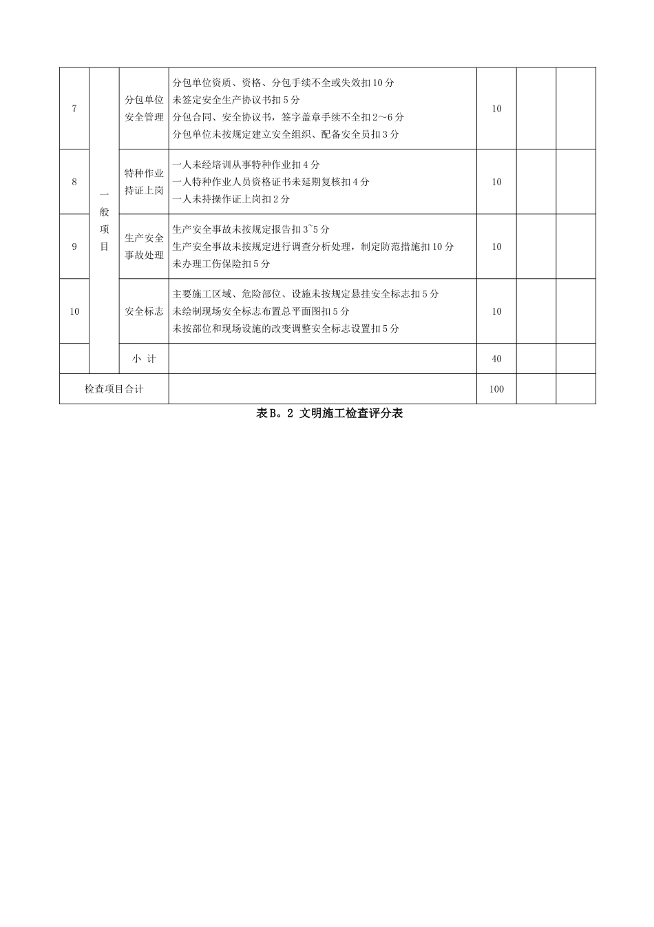 安全检查评分表-_第2页