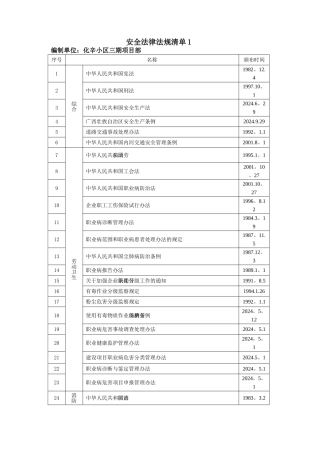 安全法律法规清单