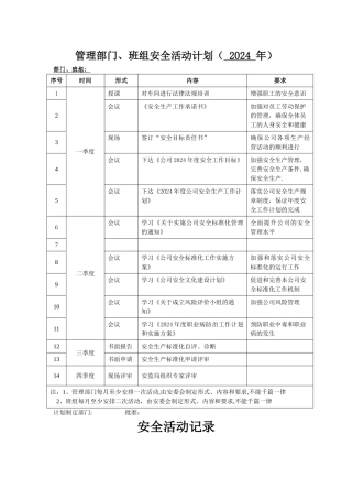 安全活动记录