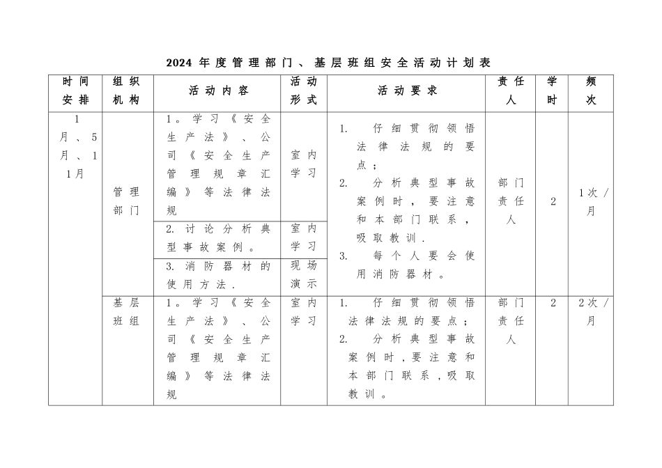 安全活动计划表_第2页