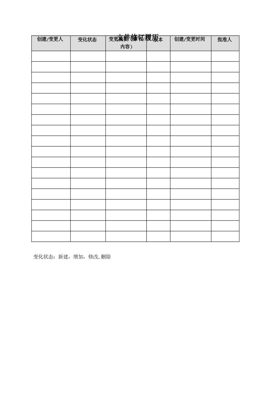 安全漏洞管理制度_第2页