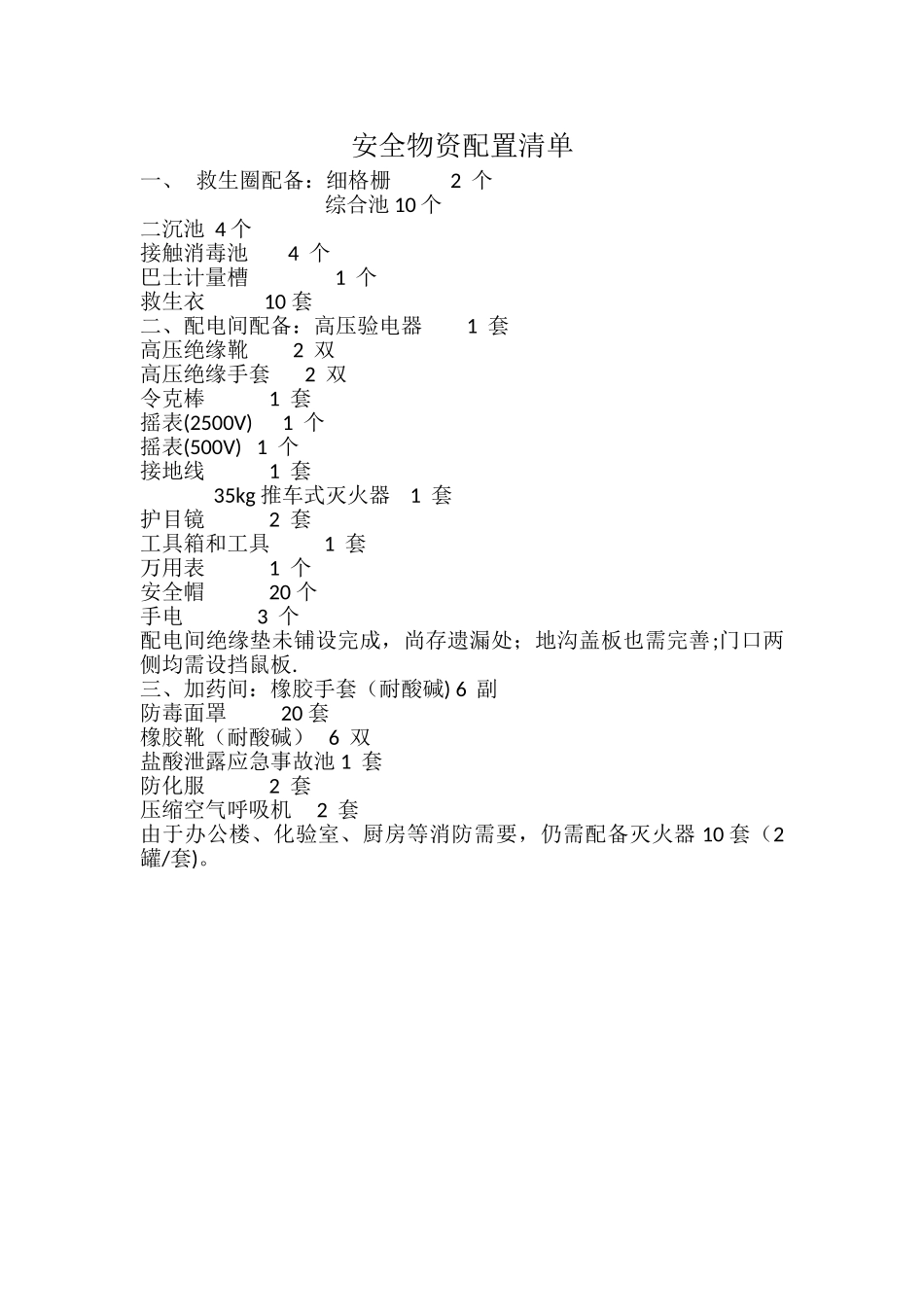 安全物资配置清单_第1页