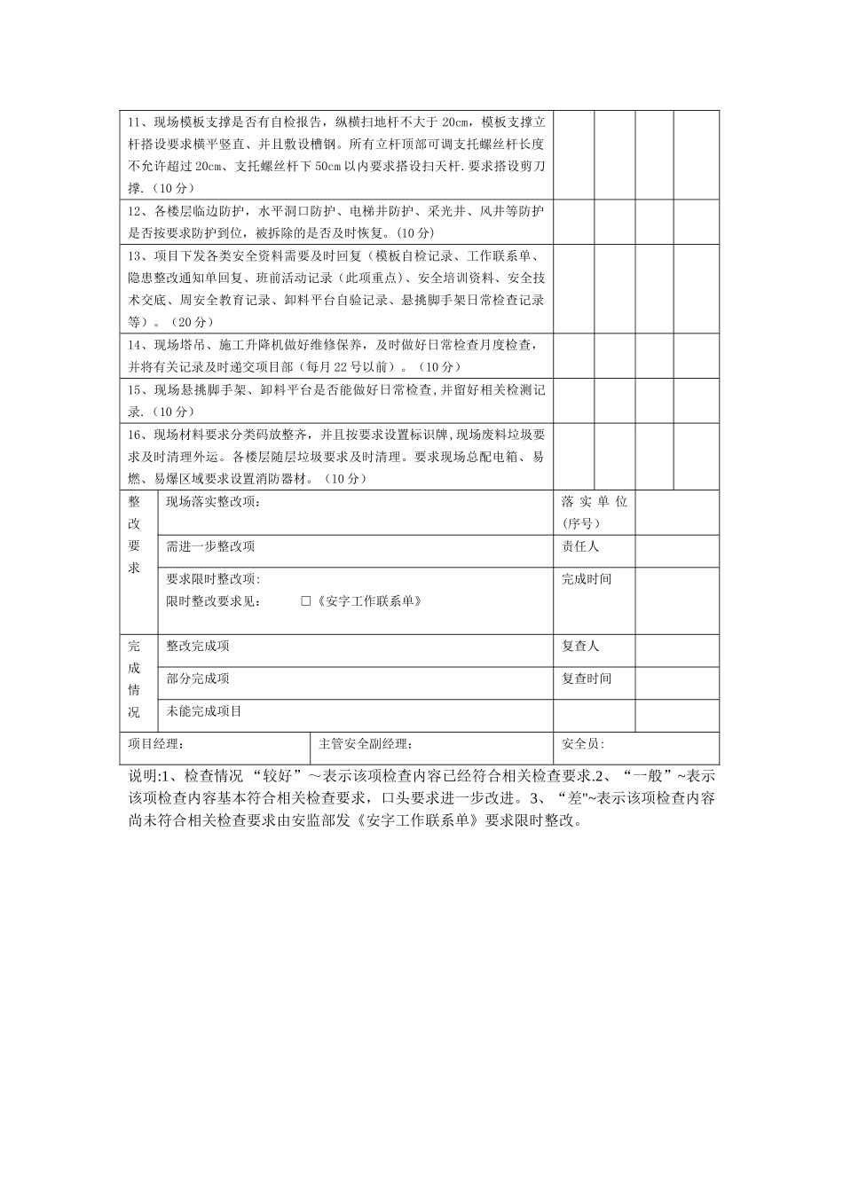 安全环保生产健康检查表文档_第2页