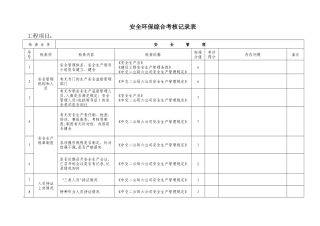 安全环保综合考核表