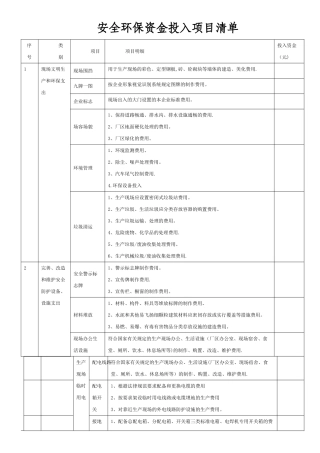 安全环保资金投入项目清单