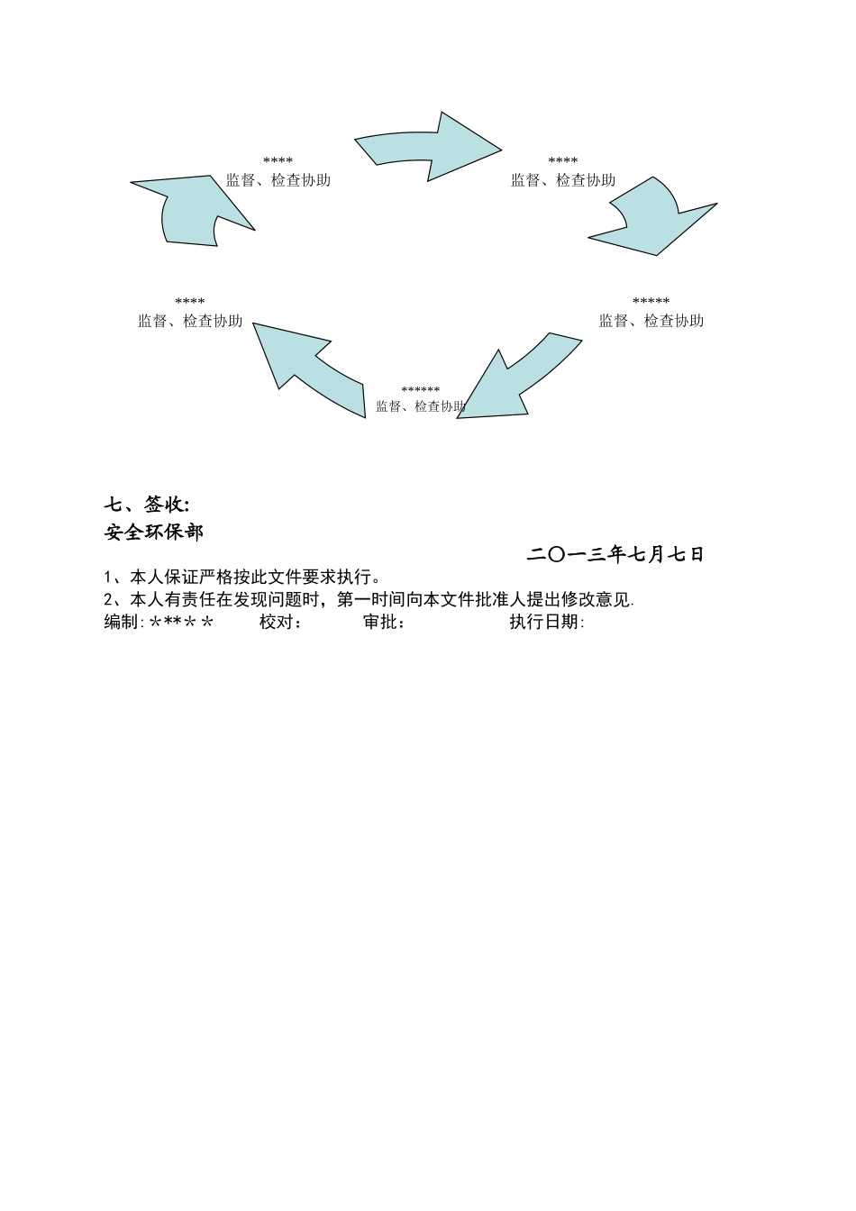 安全环保部内部督查管理办法_第3页