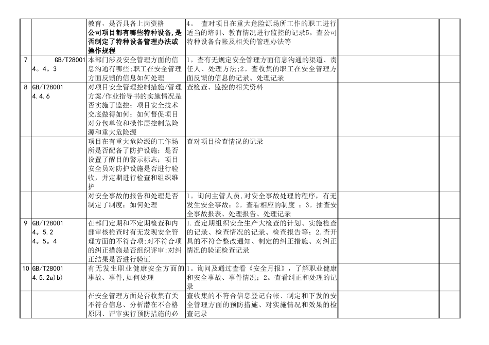 安全环保部内部审核检查内容及记录表_第3页