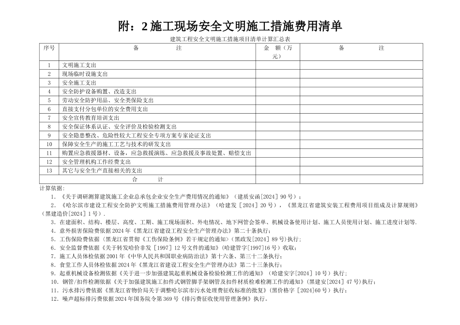 安全现场文明施工措施费用清单_第1页