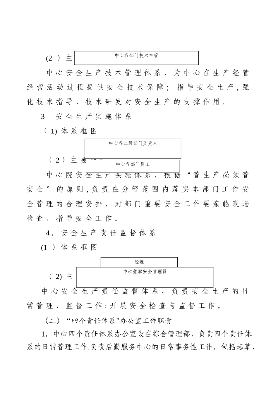 安全生产“四个责任体系”建设_第2页