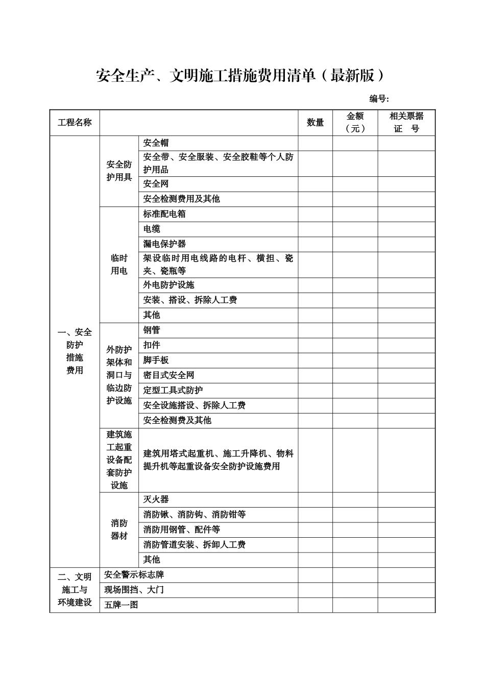 安全生产、文明施工措施费用清单_第1页