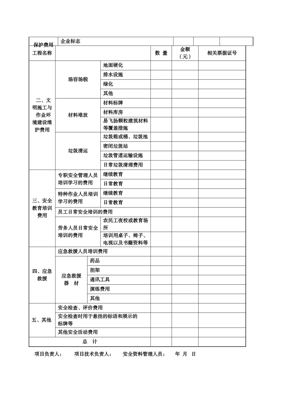 安全生产、文明施工措施费用清单_第2页