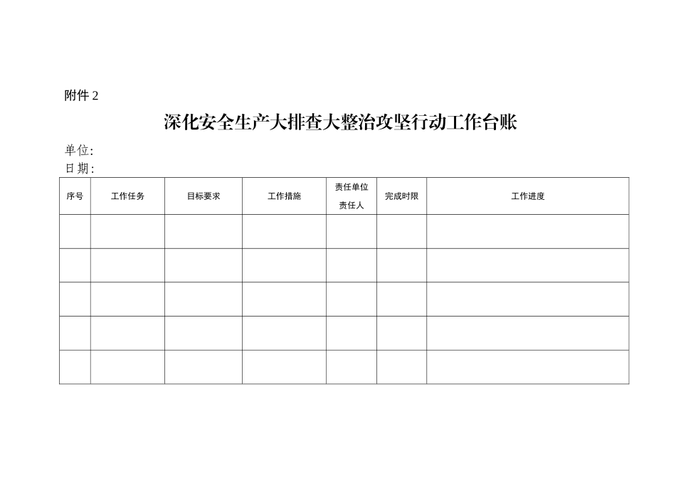 安全生产一个台帐-三个清单_第1页