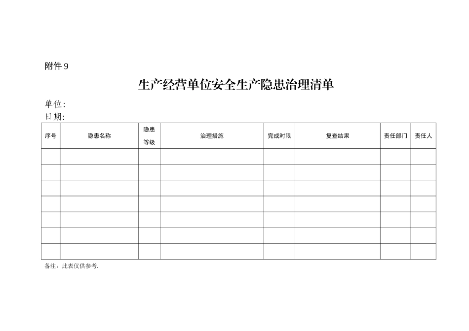安全生产一个台帐-三个清单_第3页