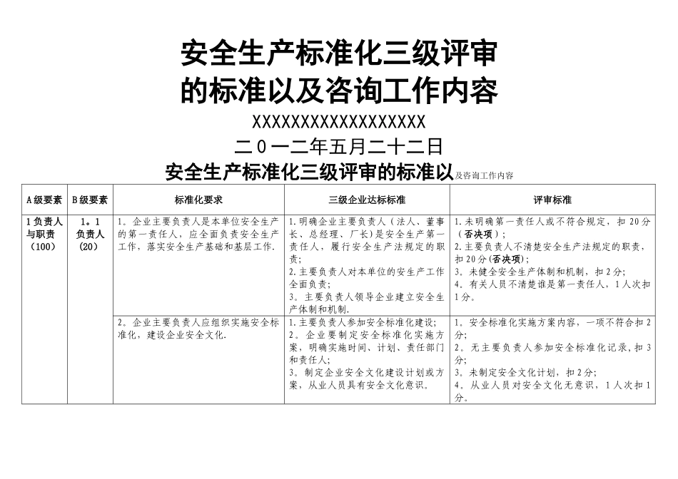 安全生产三级标准化的评审标准以及工作内容_第1页