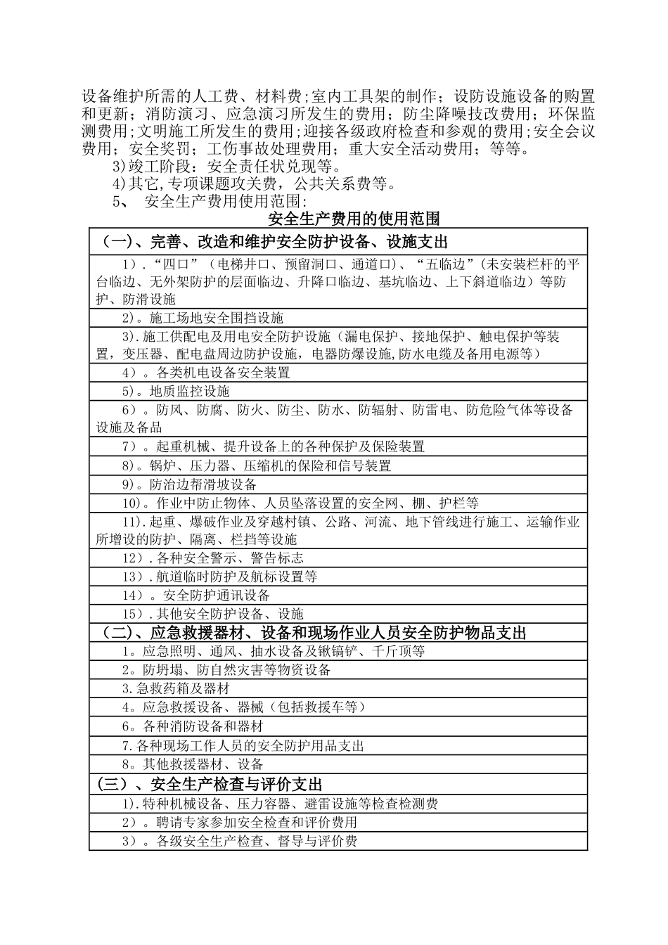 安全生产专项资金使用计划及保证措施(完整_第3页
