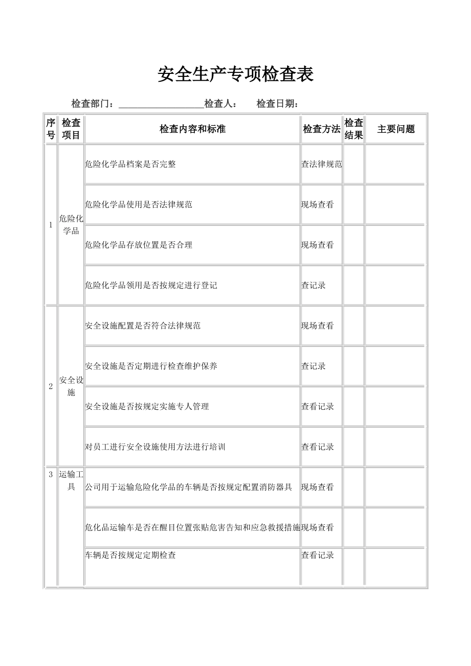 安全生产专项检查表_第1页