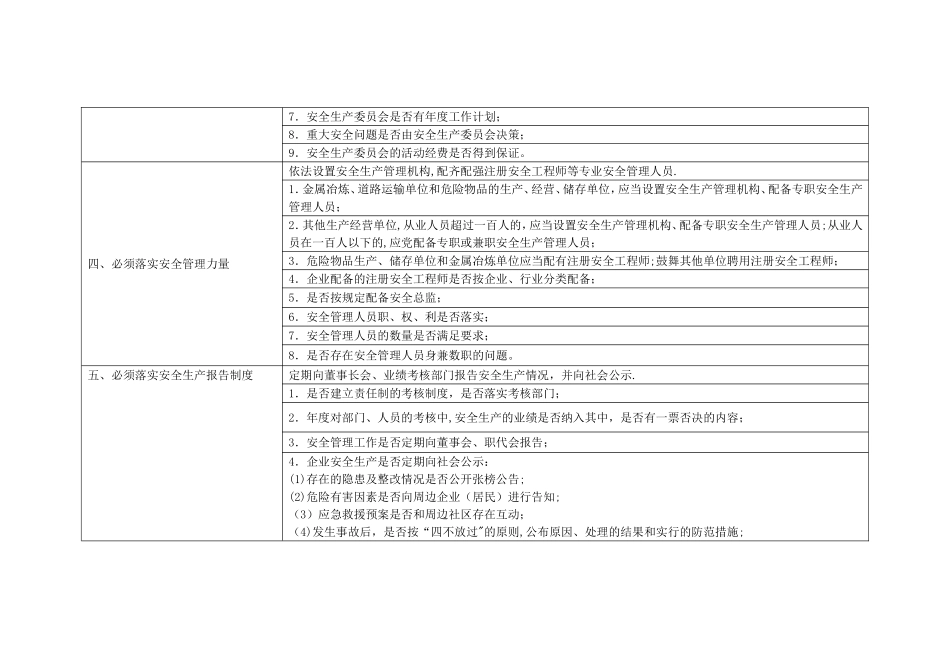 安全生产主体责任提醒清单_第3页