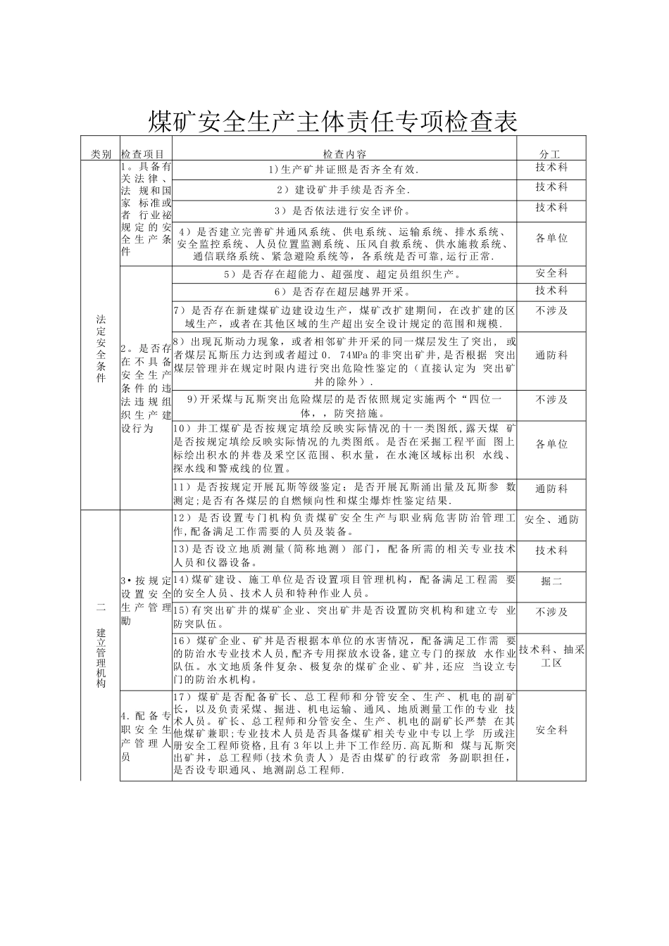 安全生产主体责任表分工_第1页
