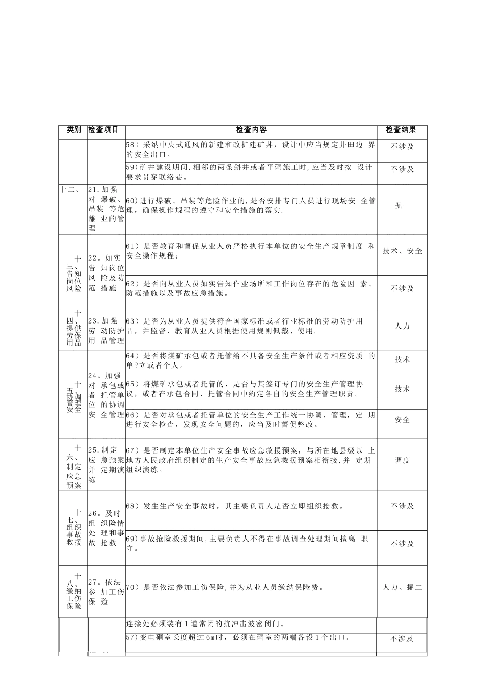 安全生产主体责任表分工_第2页