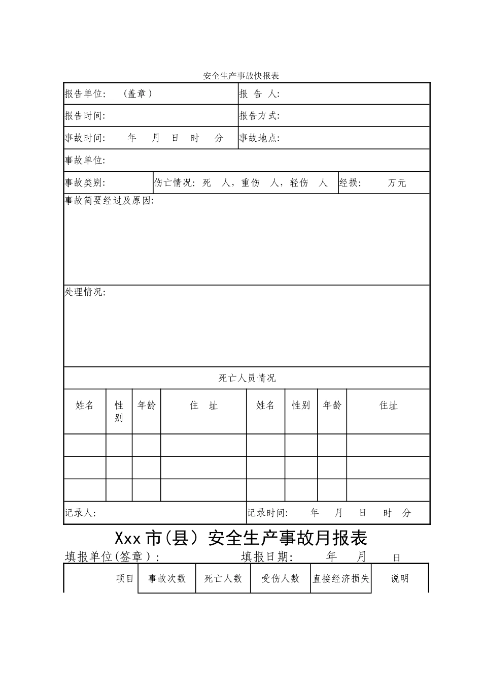 安全生产事故快报表_第1页
