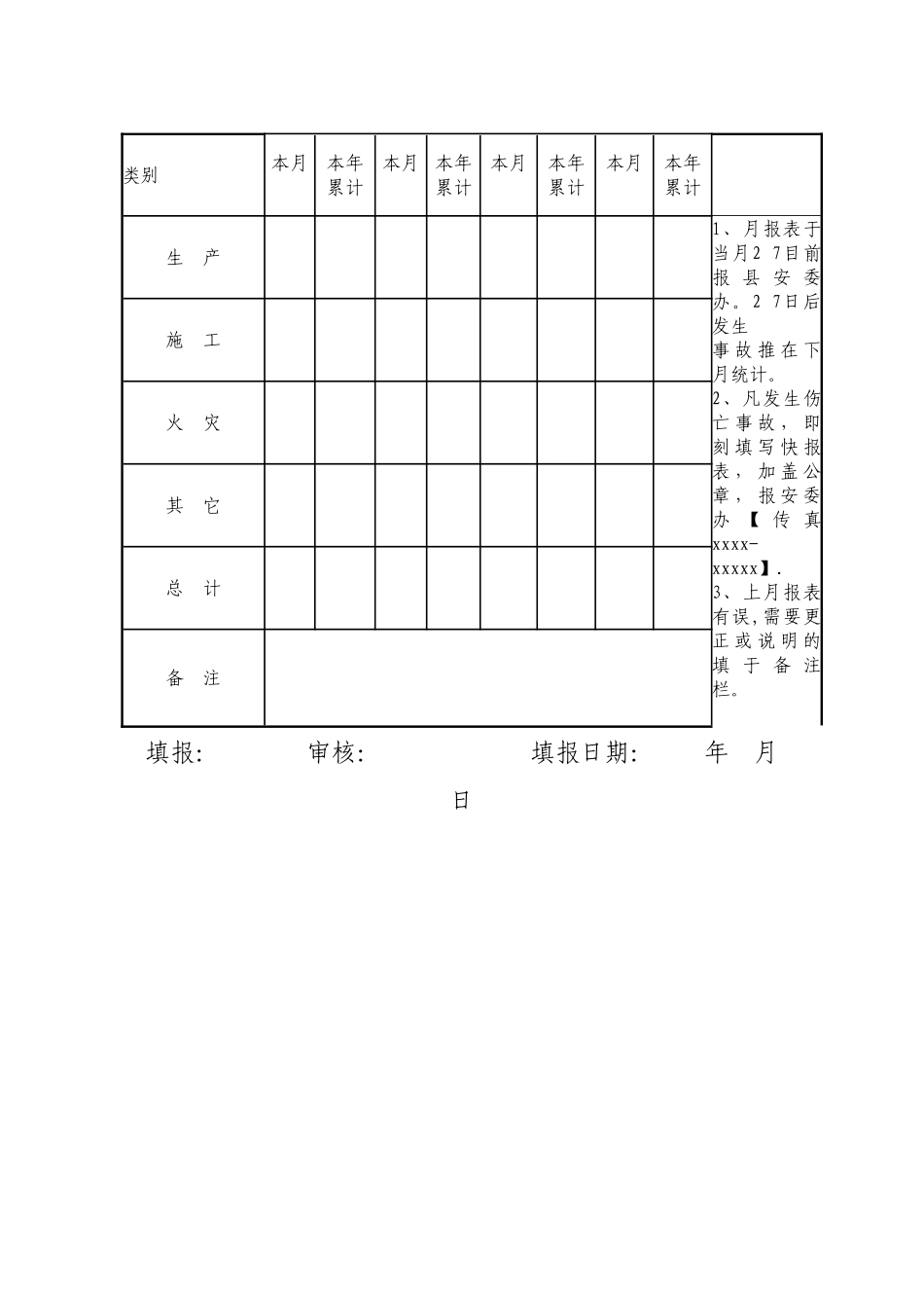 安全生产事故快报表_第2页