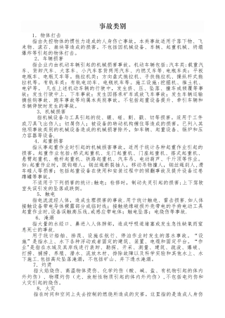 安全生产事故类别--20种