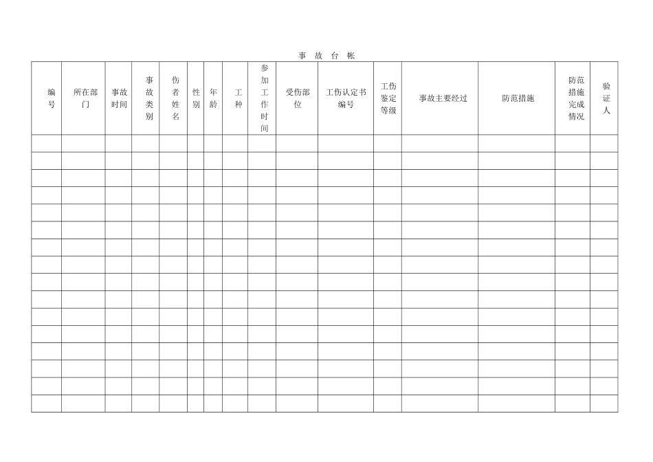 安全生产事故管理台帐_第3页