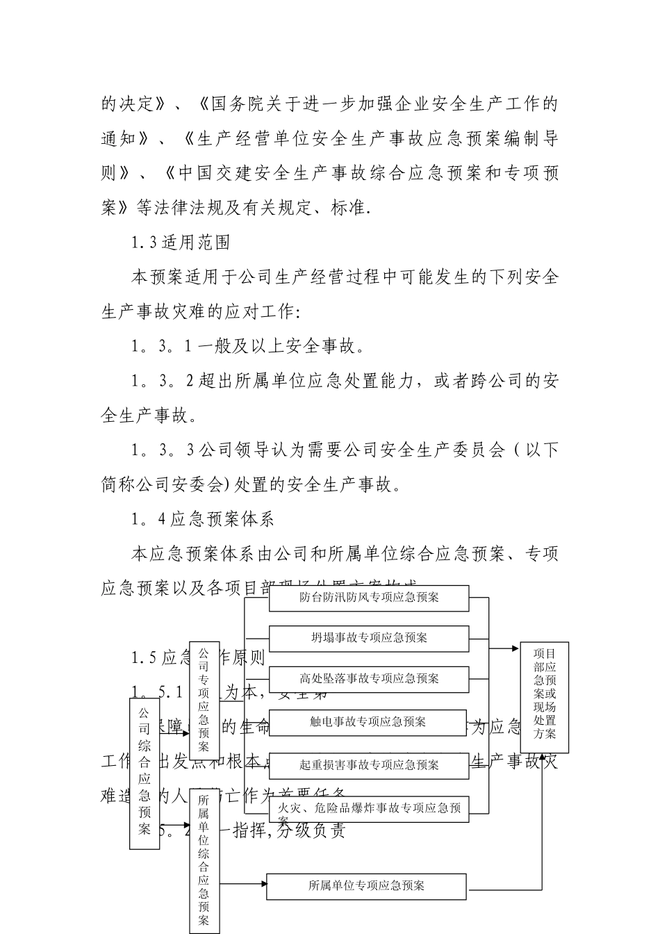 安全生产事故综合应急预案_第2页