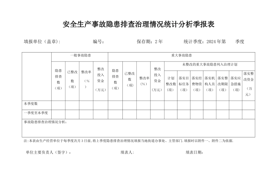 安全生产事故隐患排查治理情况统计分析季报表_第1页