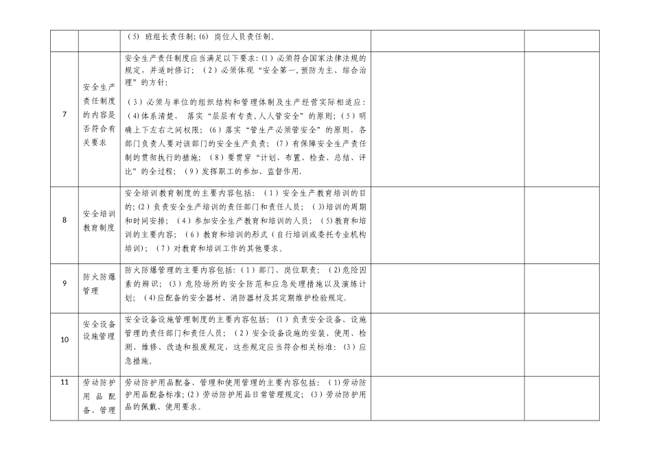安全生产事故隐患排查整改清单_第2页