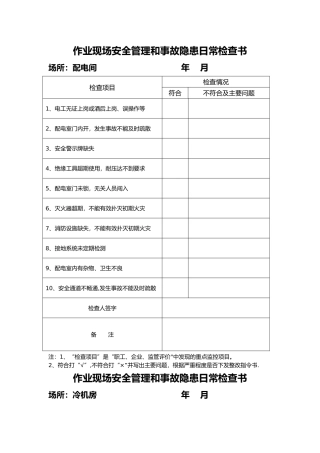 安全生产事故隐患排查表