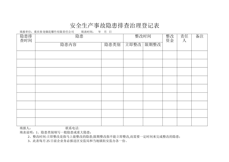 安全生产事故隐患排查治理登记表_第1页