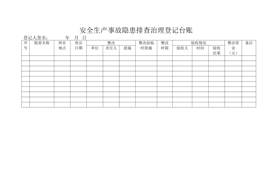 安全生产事故隐患排查治理登记表_第2页