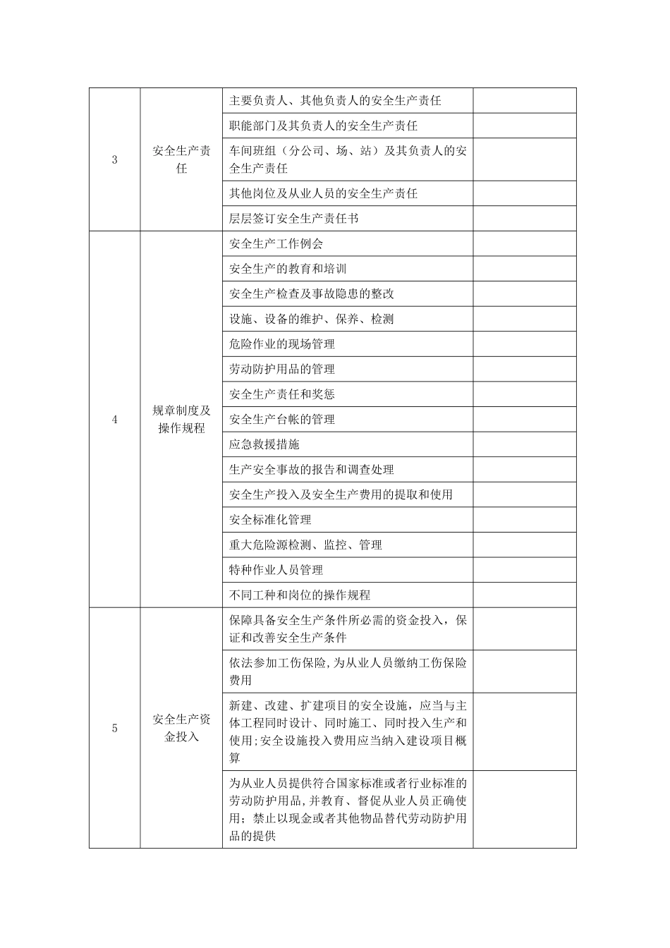 安全生产事故隐患排查指南_第3页