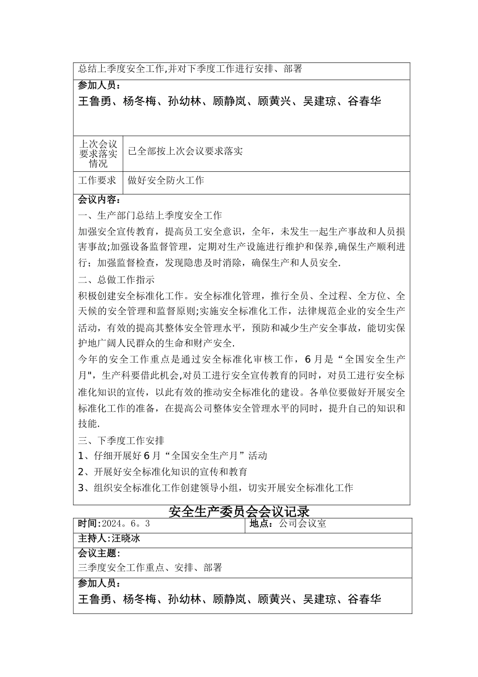 安全生产会议记录_第2页