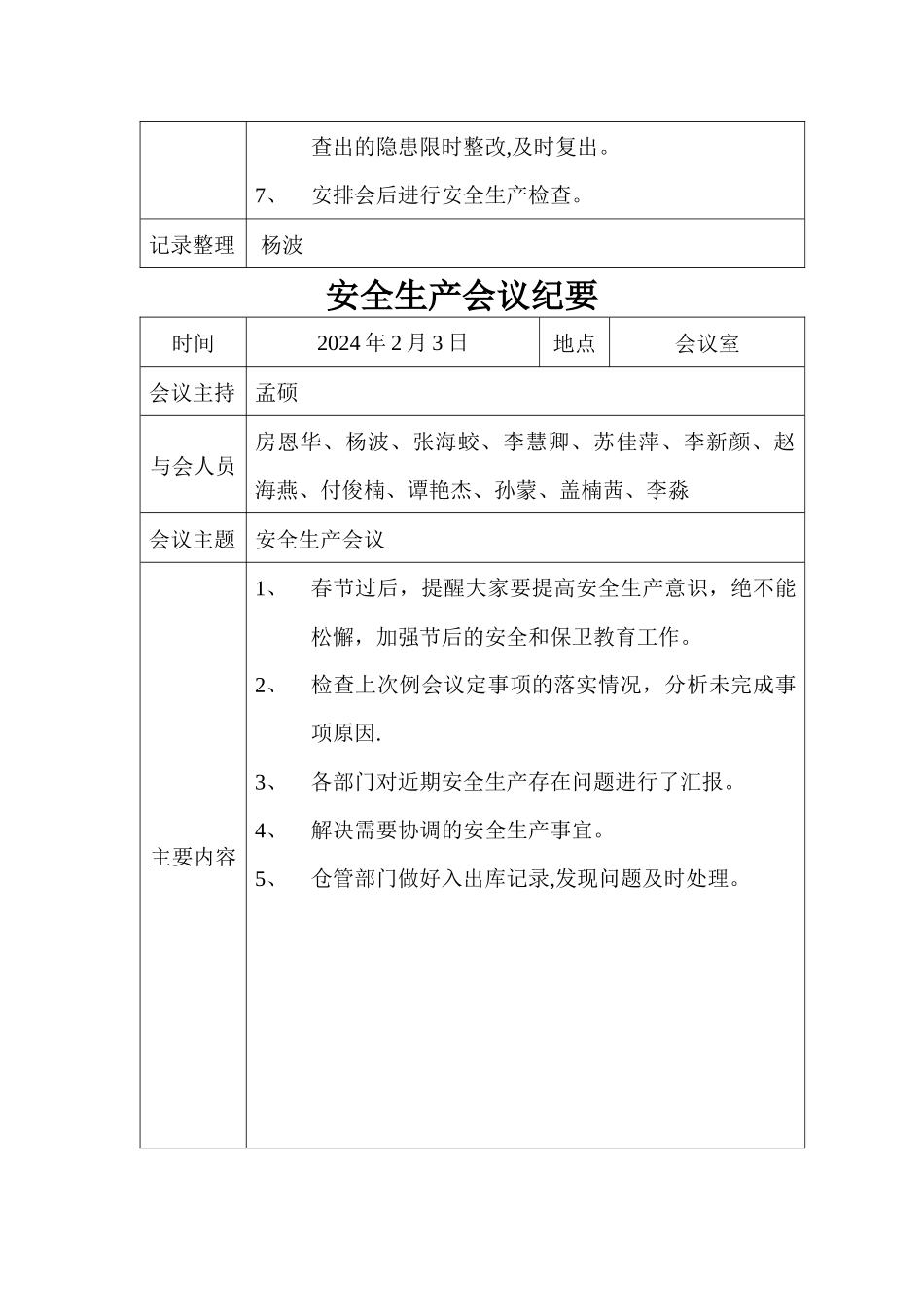 安全生产会议记录表_第3页