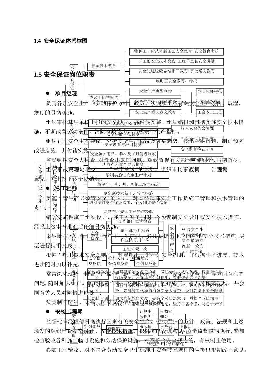 安全生产保证体系(最新)_第3页