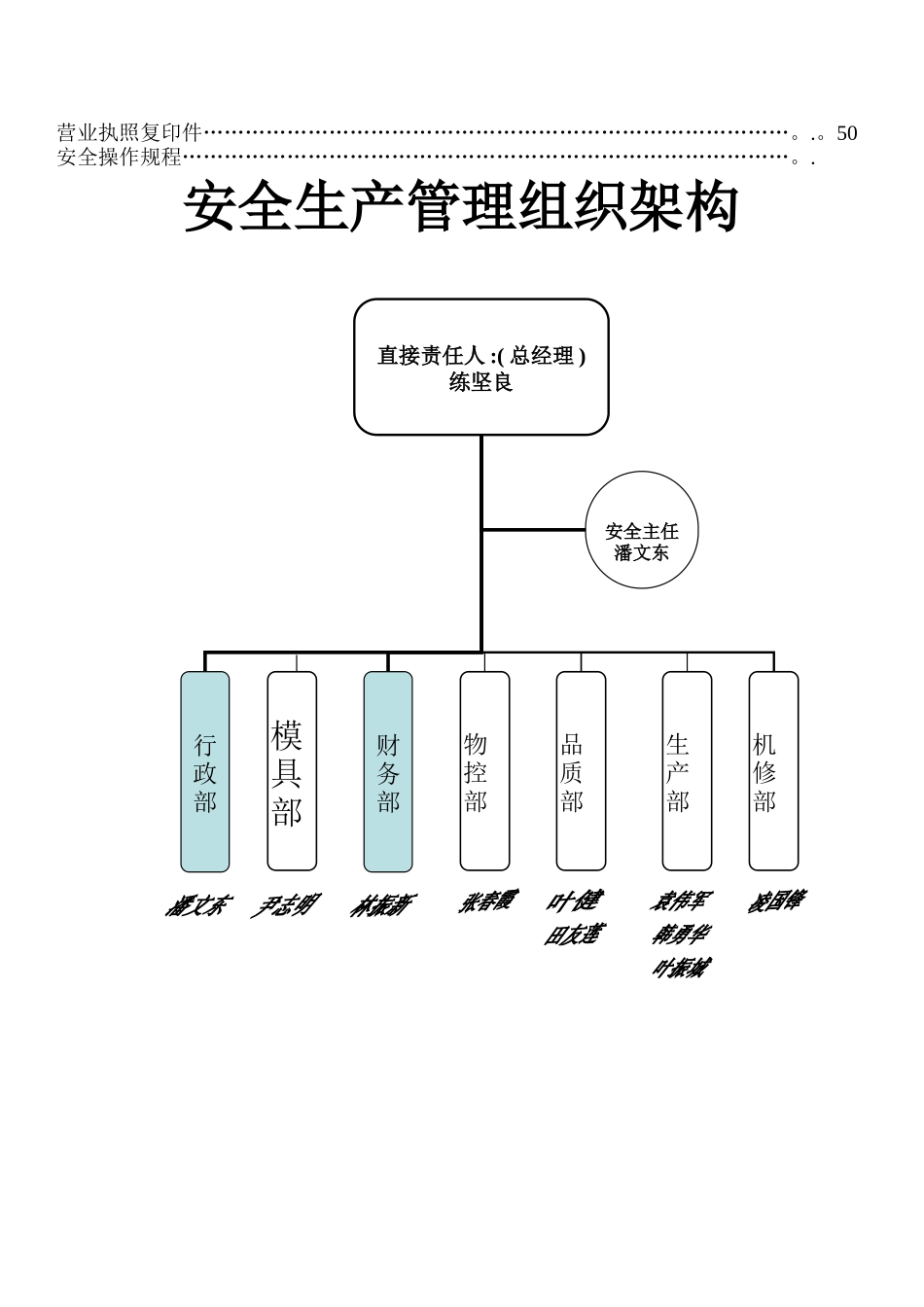 安全生产分类分级管理制度汇编_第2页