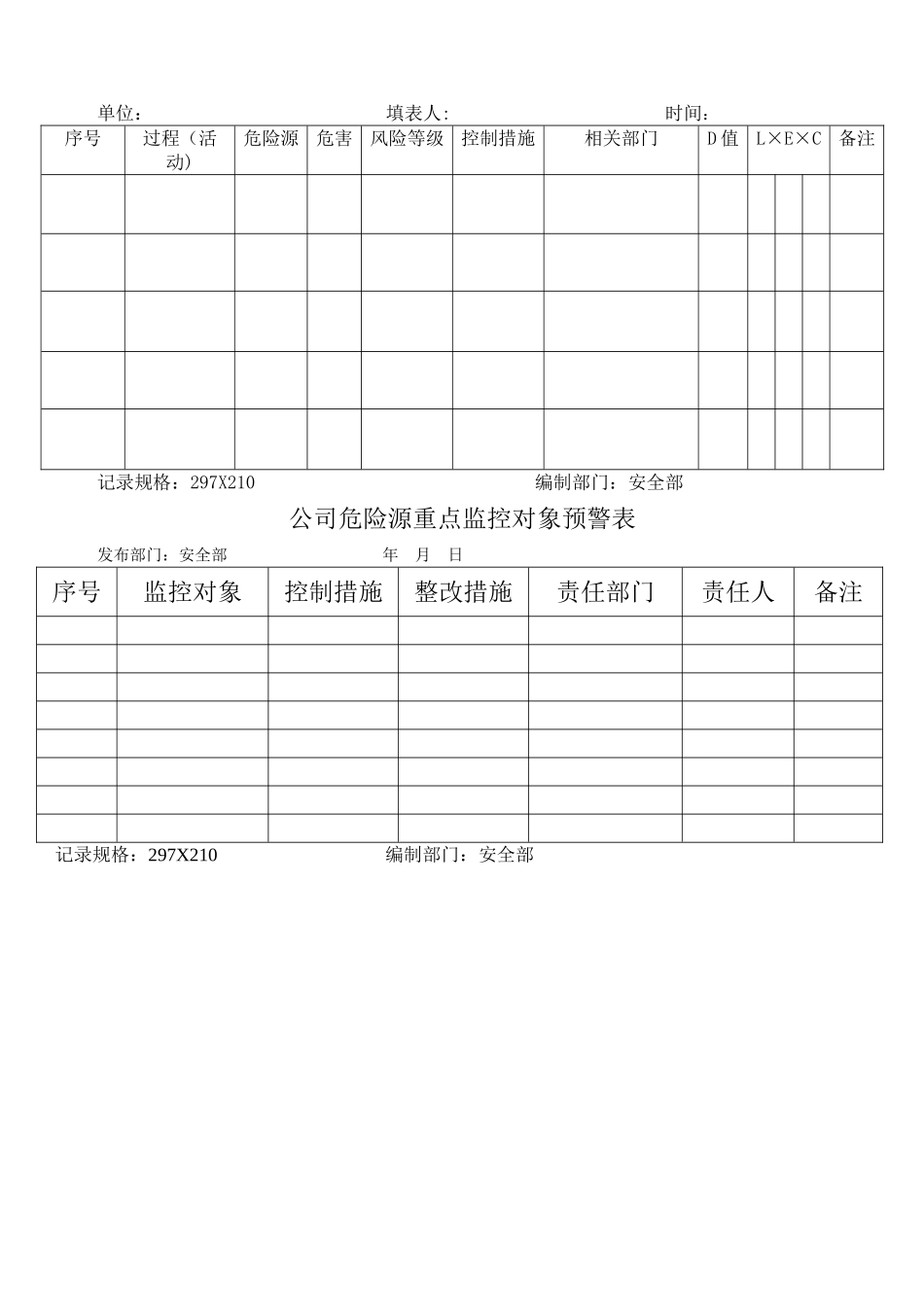 安全生产动态监控及预警制度_第2页