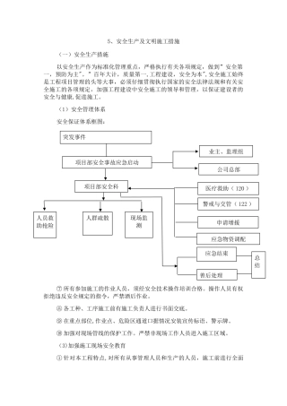 安全生产及文明施工措施40301