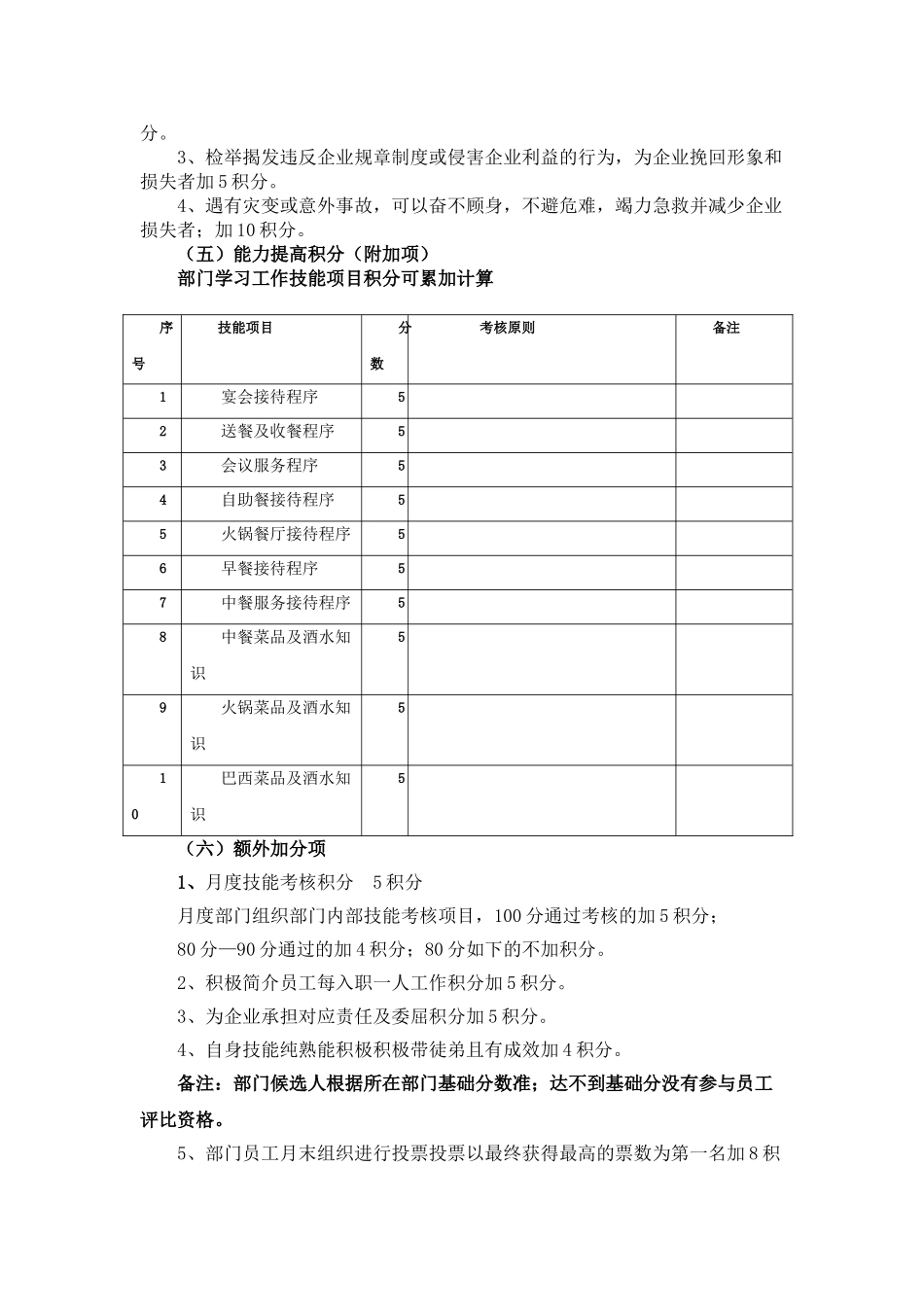 2025年餐饮部员工积分评优管理制度全套方案_第3页