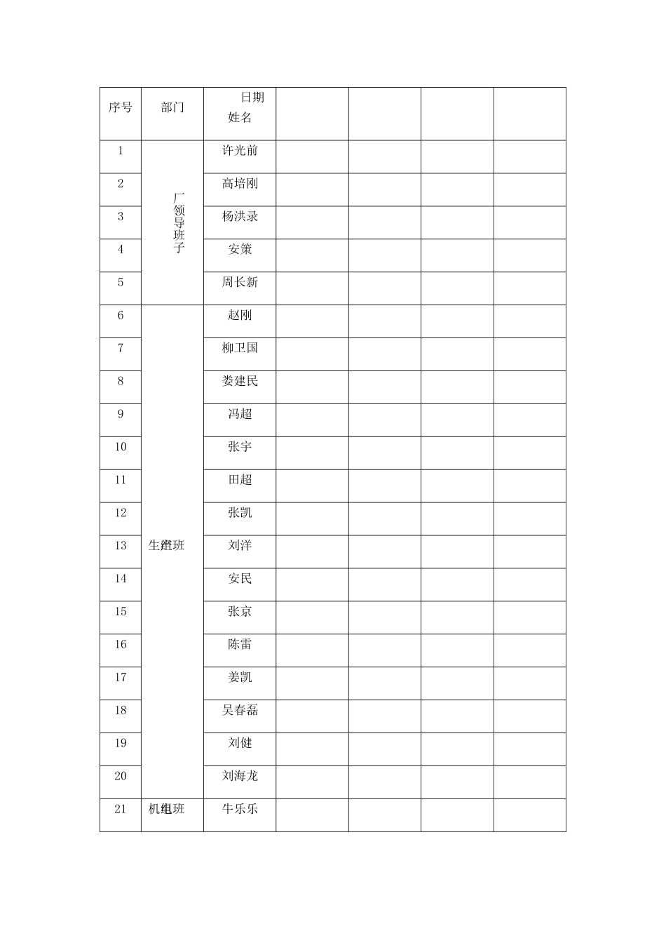 安全生产周例会制度_第3页