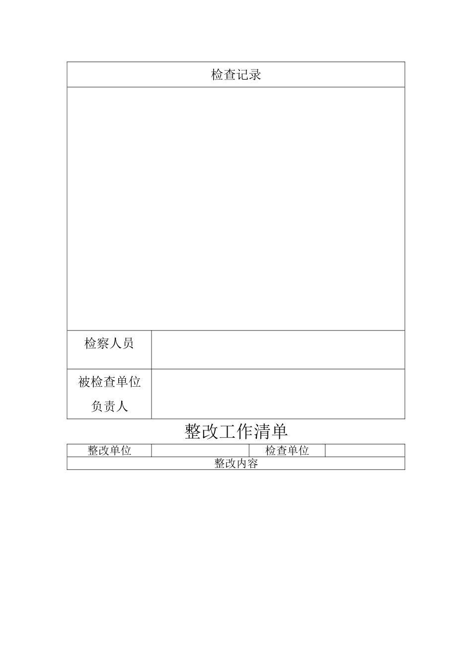 安全生产四个清单_第2页