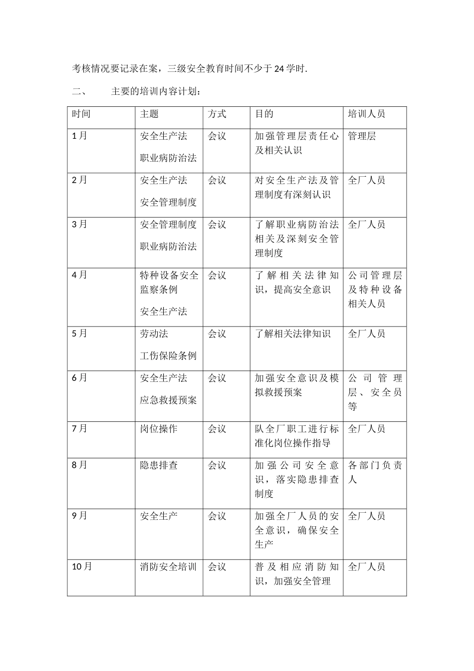 安全生产培训计划_第2页