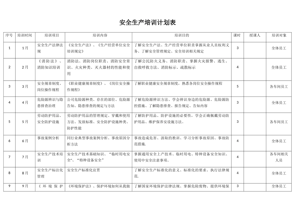 安全生产培训计划表_第1页